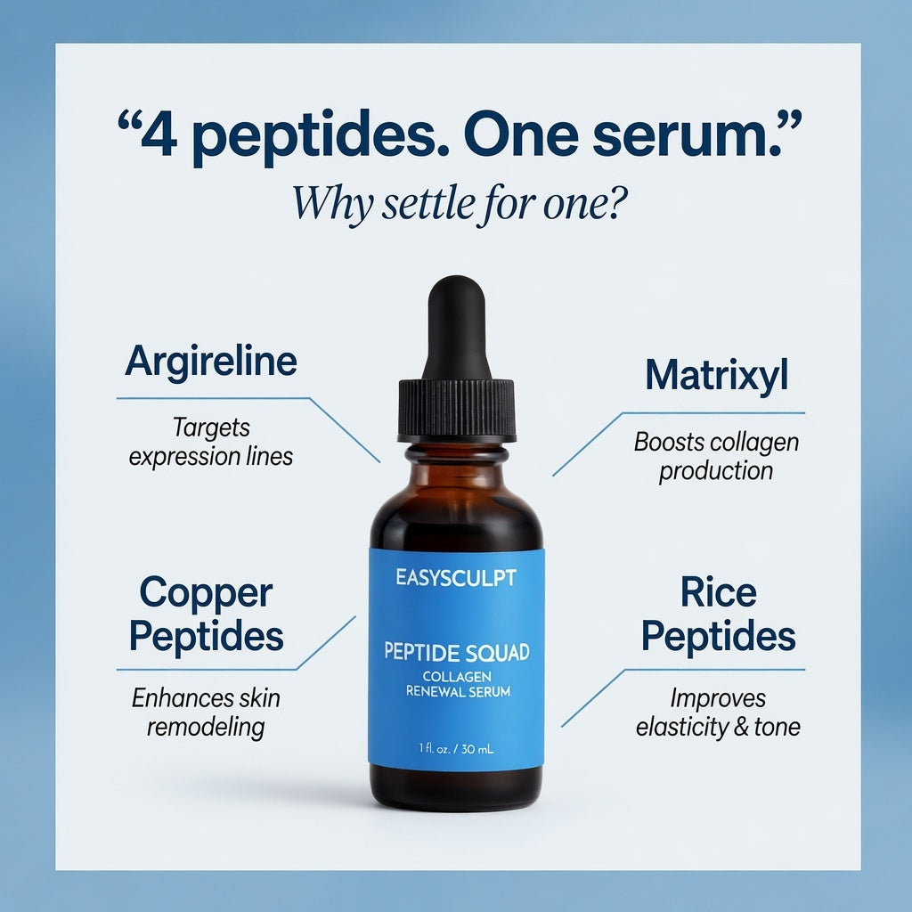 Peptide Serum